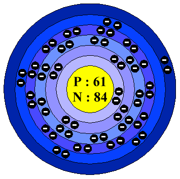Bohrov model prometrija