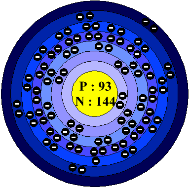 Bohrov model neptunija